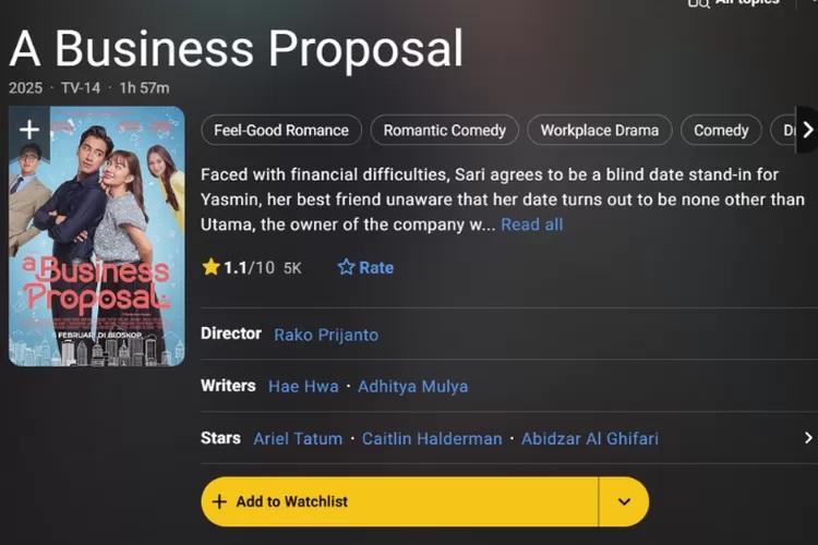 Tangkapan Layar - Skor IMDb remake A Business Proposal versi Indonesia 1,1. (IMDb)